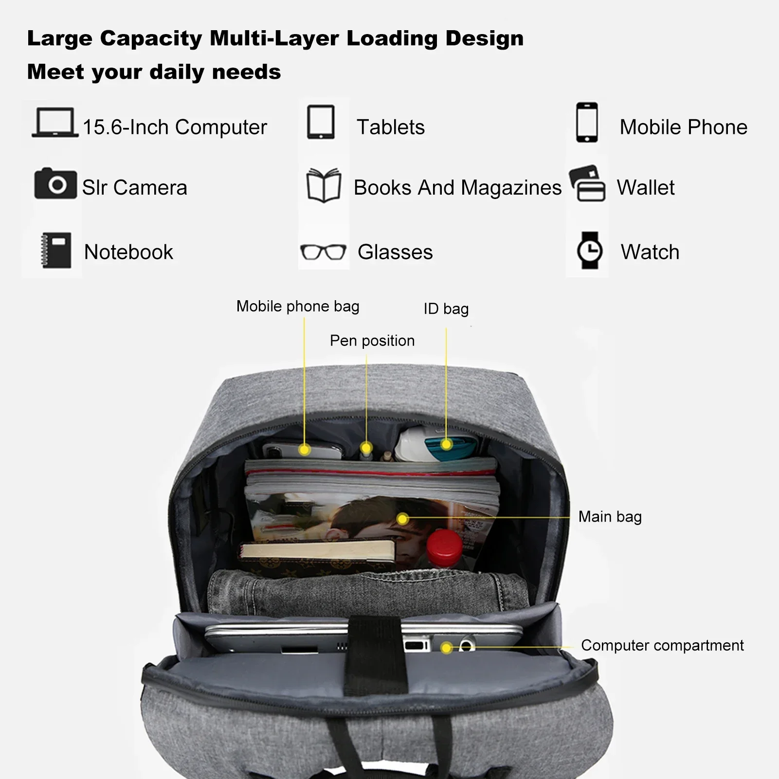 Laptop Backpack for 17 Inch La - Laptop Accessories Box incelemesi ve fiyatı