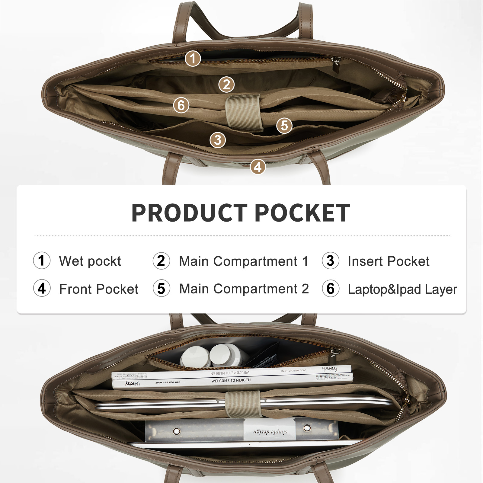 Women Large Shoulder Bag, Zipp - Laptop Accessories Box incelemesi ve fiyatı