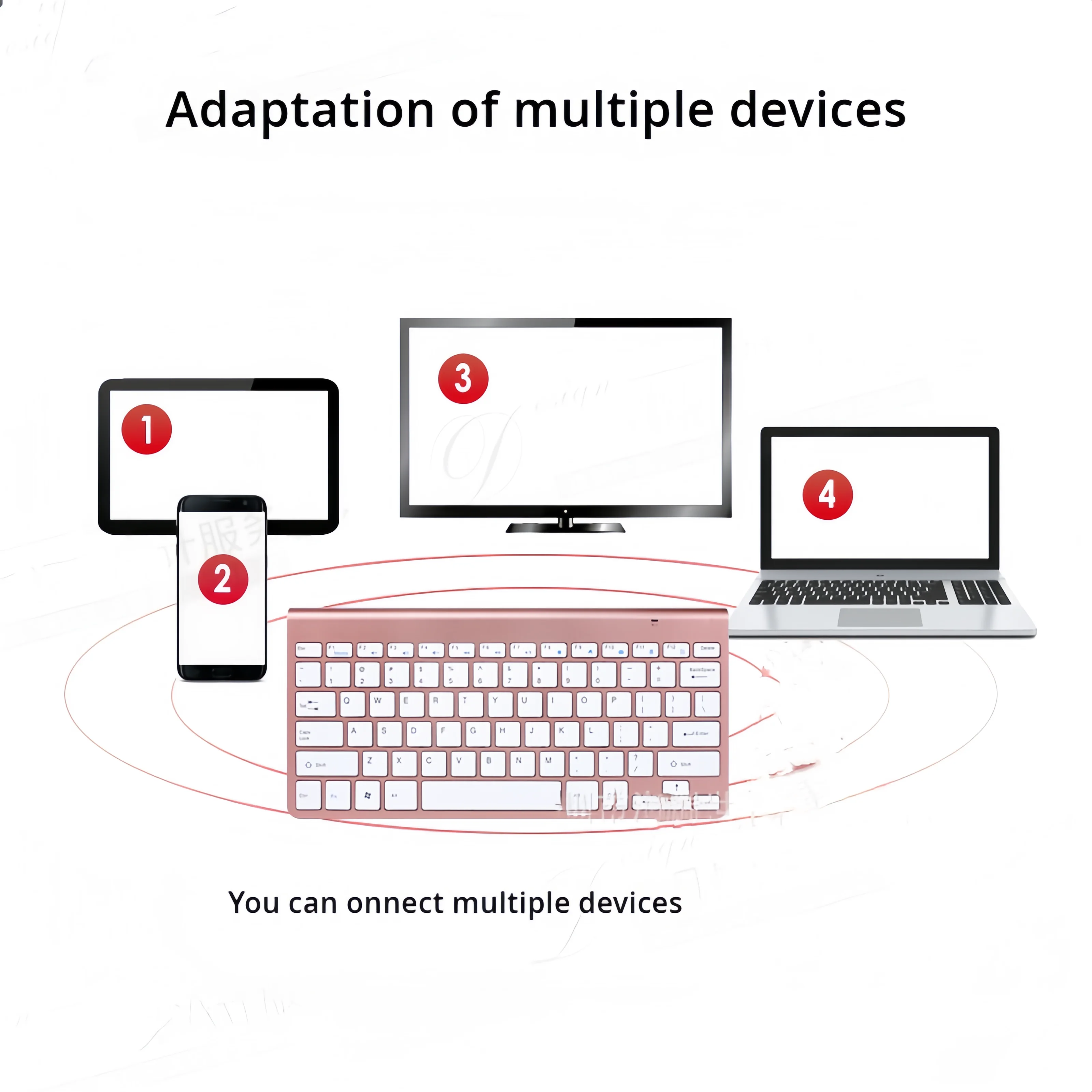 Bluetooth Keyboard Compatible  - Laptop Ergonomic Accessories incelemesi ve fiyatı
