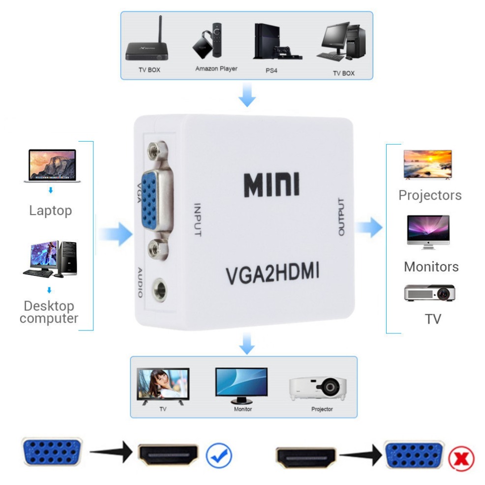 VGA to HDMI Converter Adapter  - Hdmi Vga Adapter incelemesi ve fiyatı
