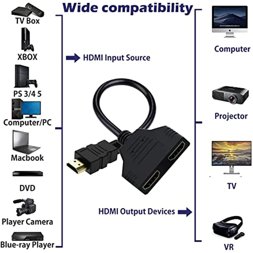 1080P 1 In 2 Out HDMI-compatib - Xbox Laptop Accessories incelemesi ve fiyatı