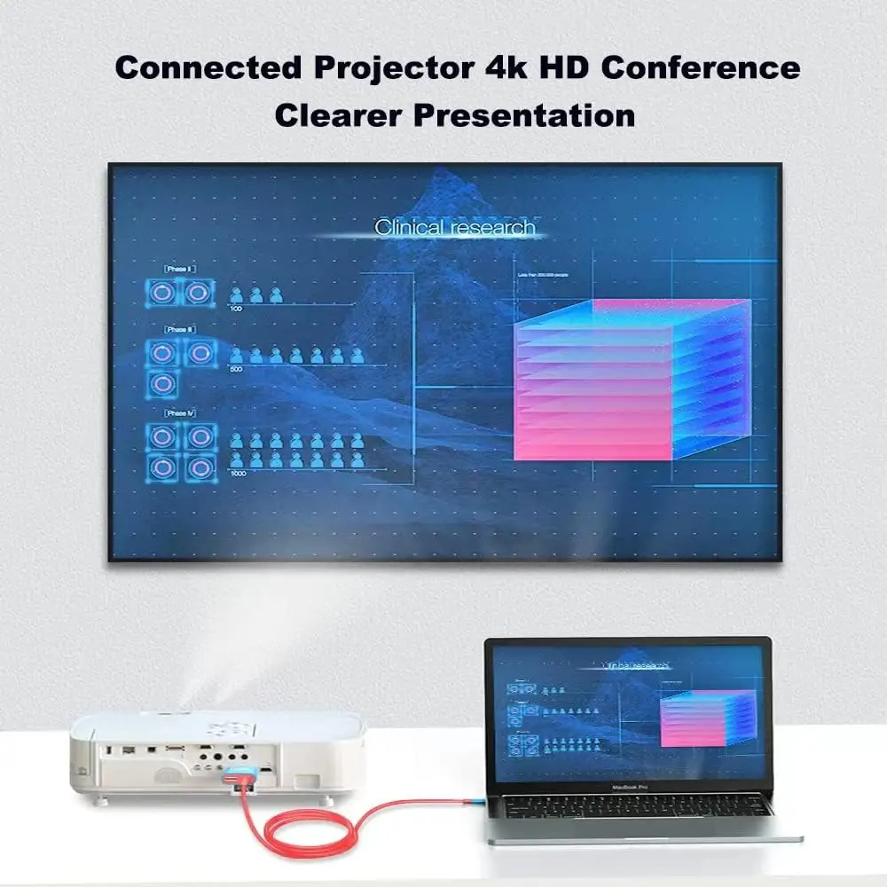 USB C to HDMI Cable for Switch - Laptop Accessories Macbook incelemesi ve fiyatı