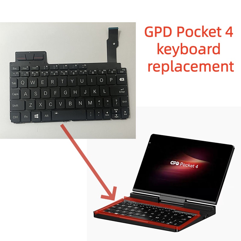 Brand new original GPD Pocket  - Laptop Accessories Brand incelemesi ve fiyatı