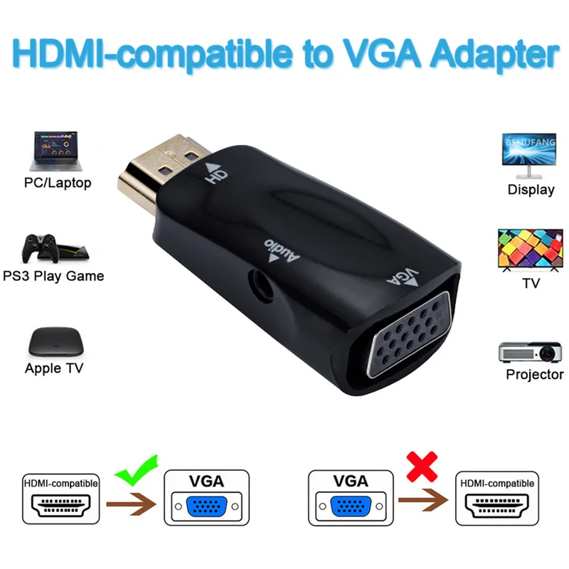 1/2/3/4pcs Mini HDMI-Compatibl - Hdmi Vga Adapter incelemesi ve fiyatı