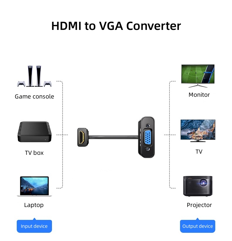 DT-2903 1080P Hdmi Male to Vga - Hdmi Vga Adapter incelemesi ve fiyatı