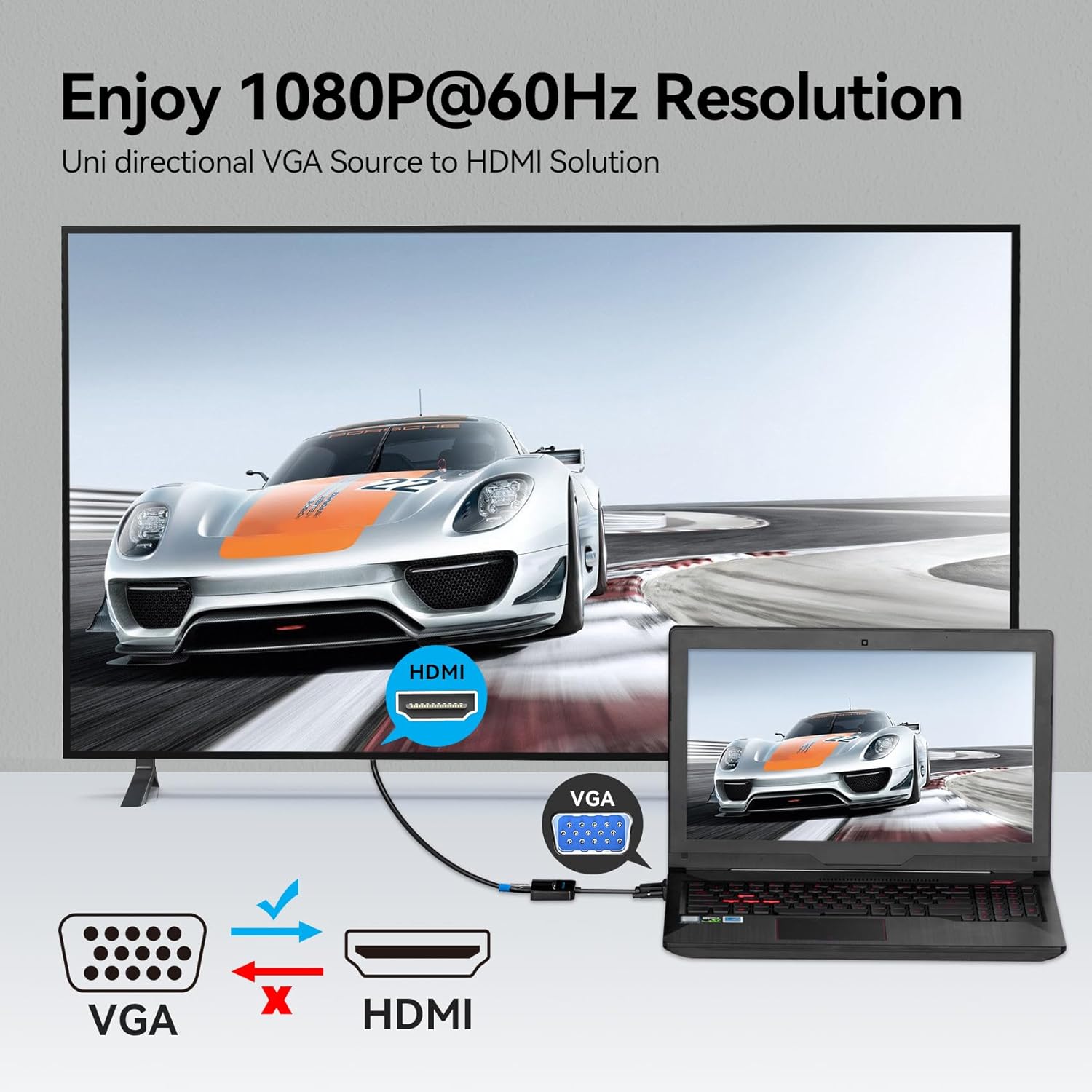 VGA to HDMI Adapter 1.5FT 1080 - Hdmi Vga Adapter incelemesi ve fiyatı