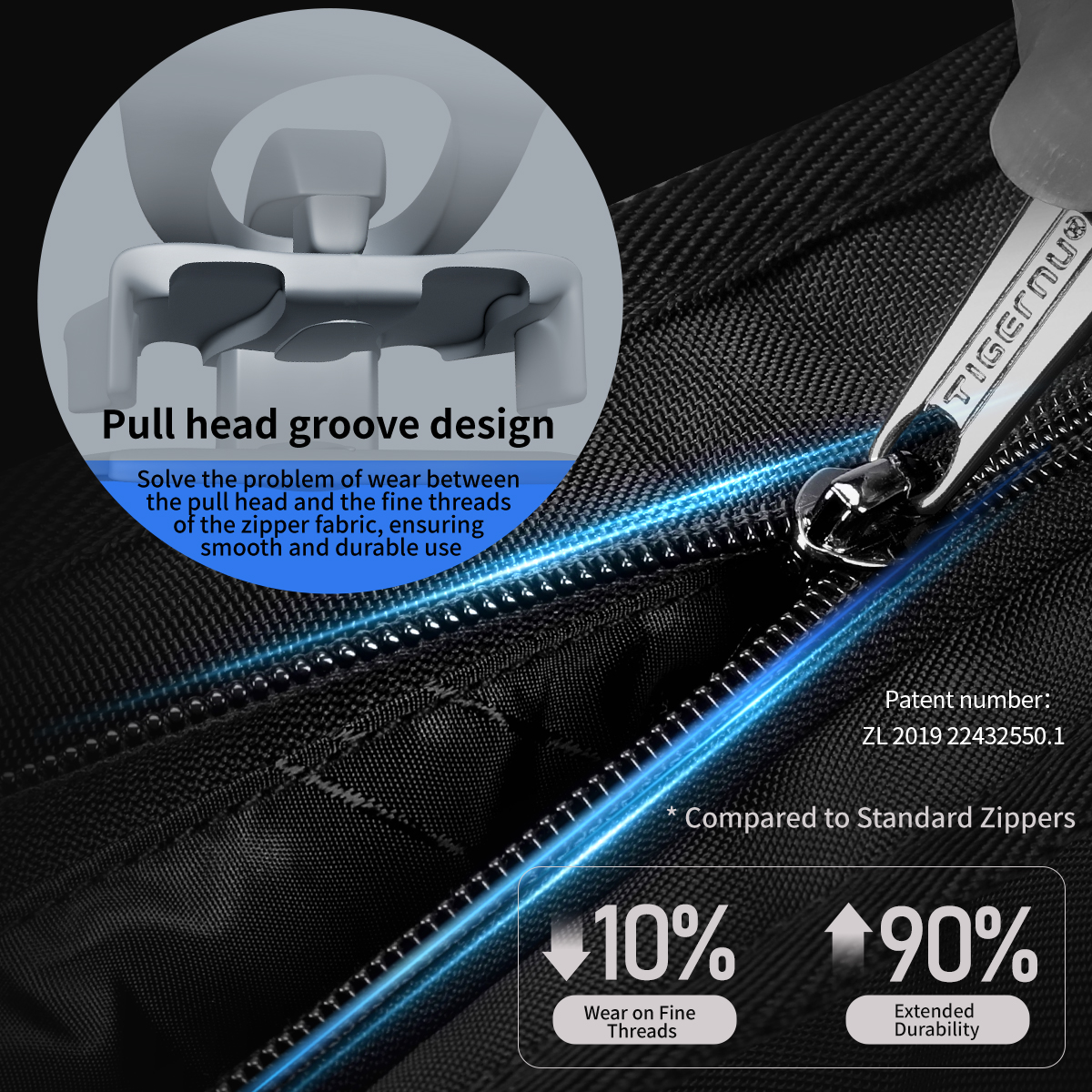 Tigernu Fashion Messenger Bags - Laptop Accessories Box incelemesi ve fiyatı