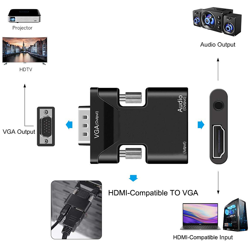 HDMI-compatible to VGA Adapter - Hdmi Vga Adapter incelemesi ve fiyatı