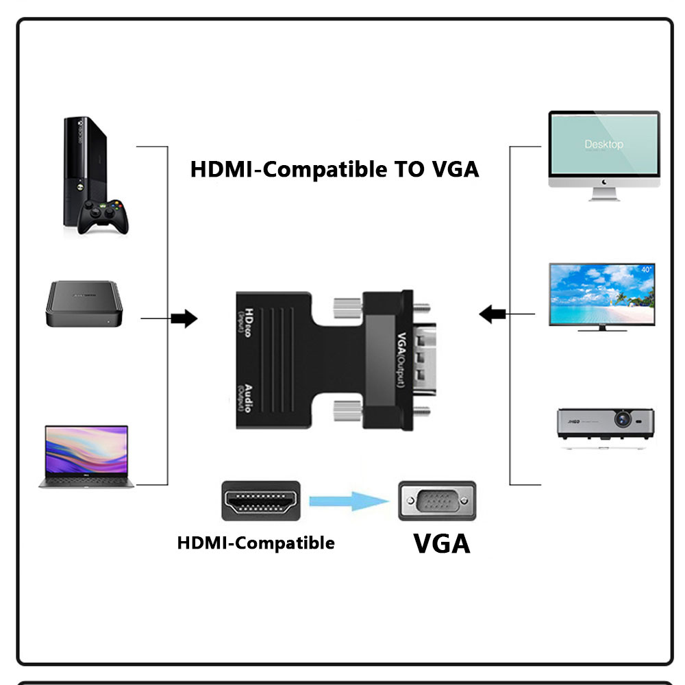 HDMI-compatible to VGA Convert - Hdmi Vga Adapter incelemesi ve fiyatı