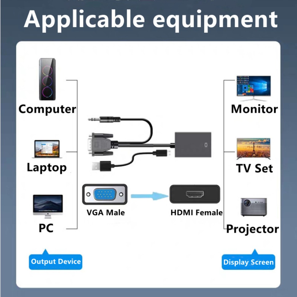HD 1080P VGA to HDMI Adapter C - Hdmi Vga Adapter incelemesi ve fiyatı