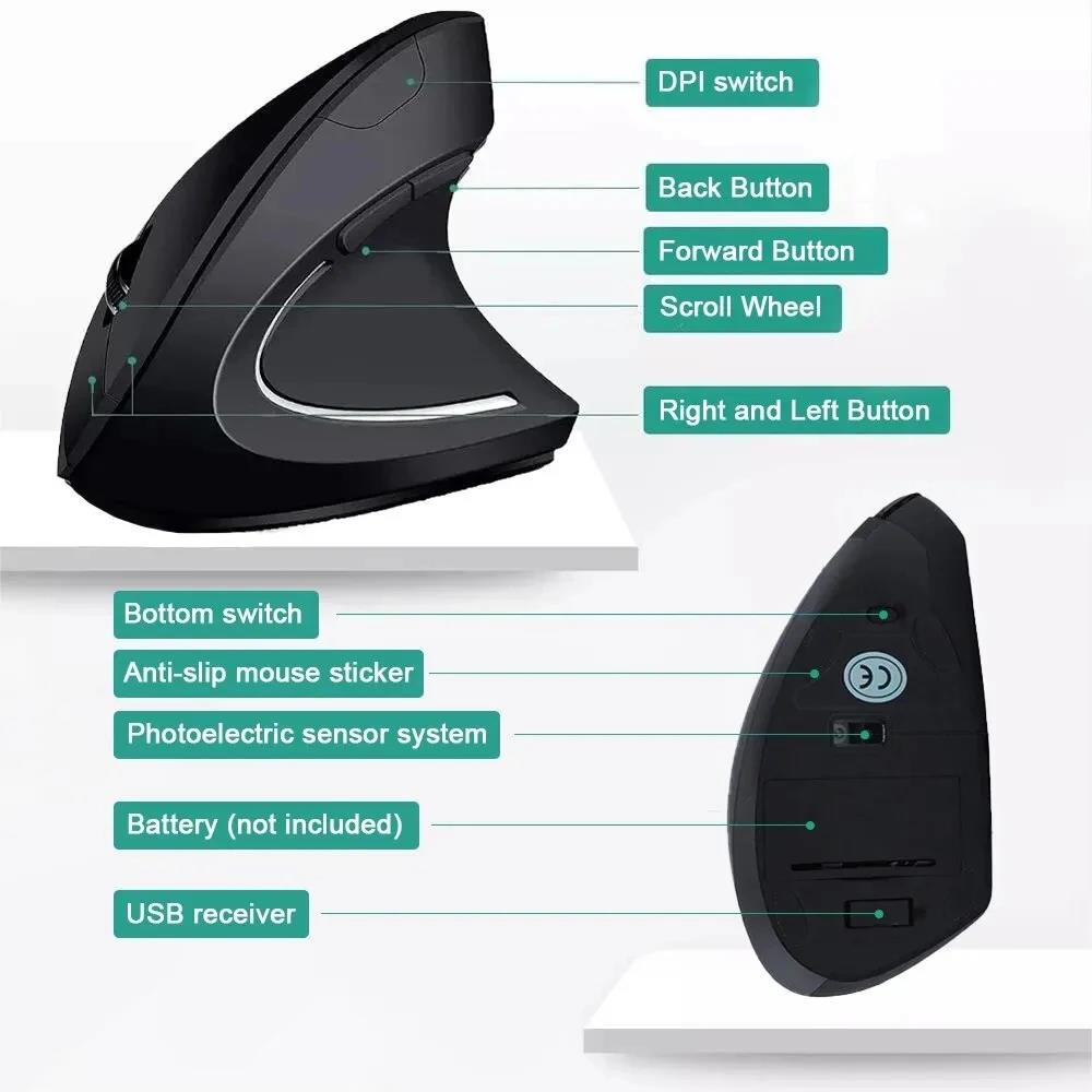 Ergonomic Vertical Mouse 2.4GH - Laptop Ergonomic Accessories incelemesi ve fiyatı