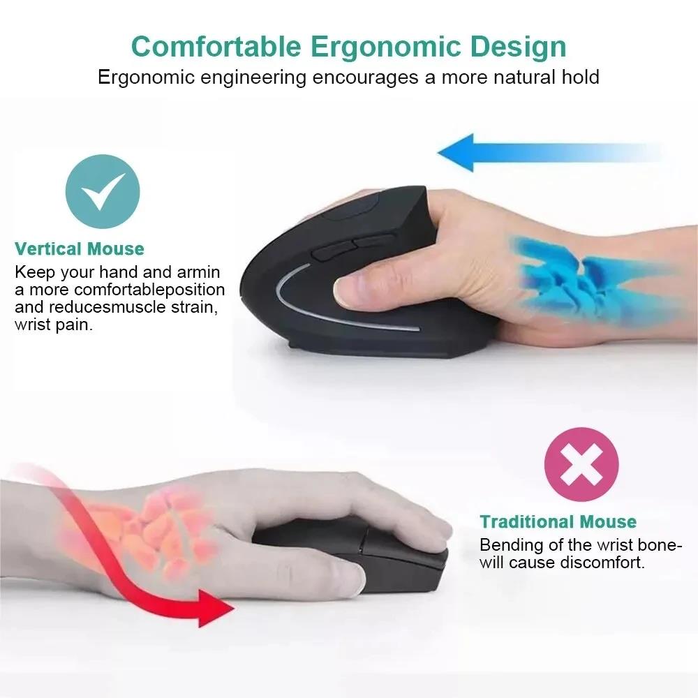Ergonomic Vertical Mouse 2.4GH - Laptop Ergonomic Accessories incelemesi ve fiyatı