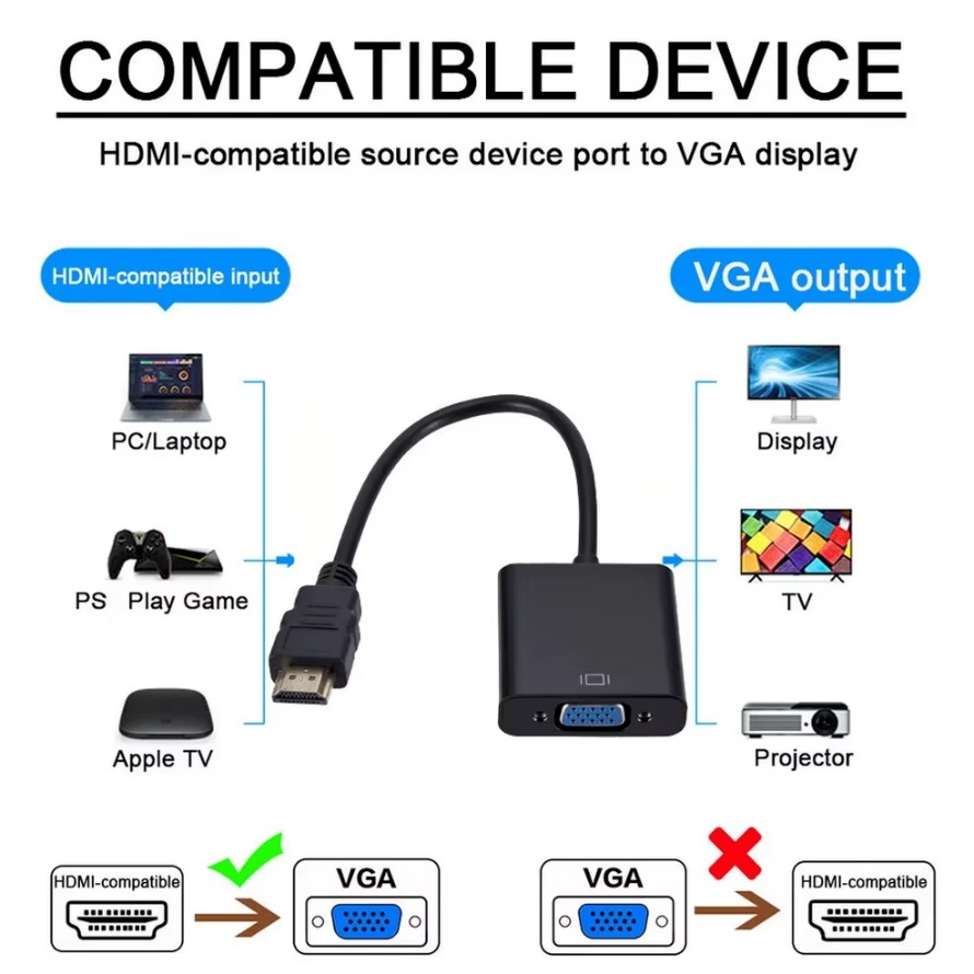 1080P HDMI-compatible to VGA A - Hdmi Vga Adapter incelemesi ve fiyatı