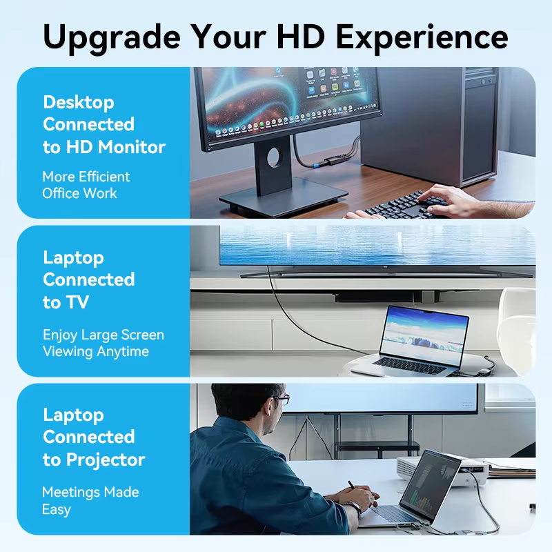 Vention VGA to HDMI adapter Wi - Hdmi Vga Adapter incelemesi ve fiyatı