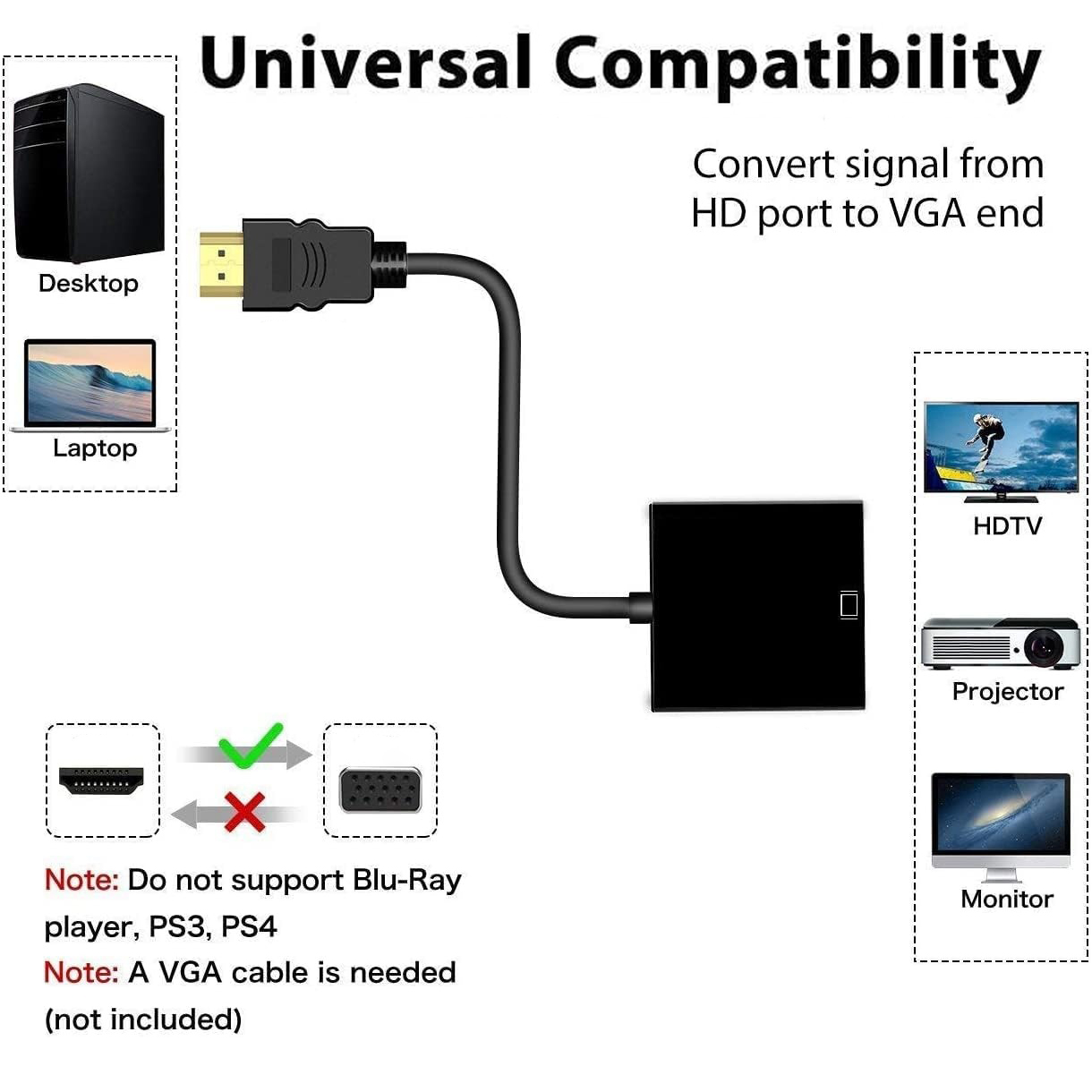 1080P HDMI-compatible to VGA A - Hdmi Vga Adapter incelemesi ve fiyatı