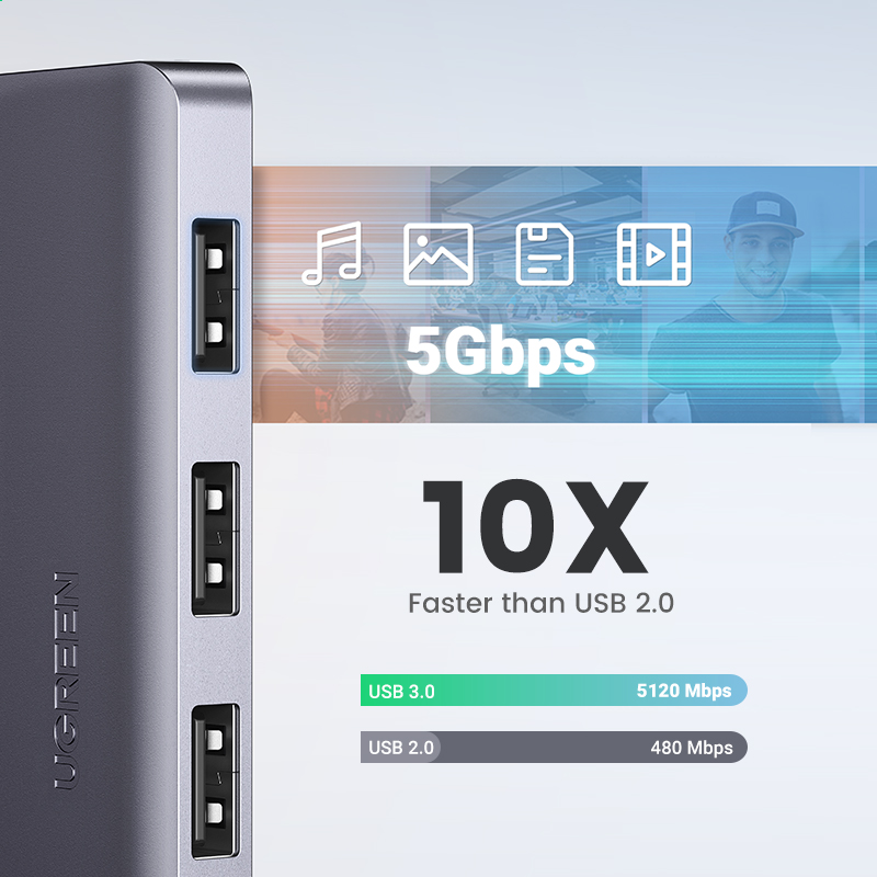 UGREEN USB HUB 4 Ports USB-A S - Xbox Laptop Accessories incelemesi ve fiyatı