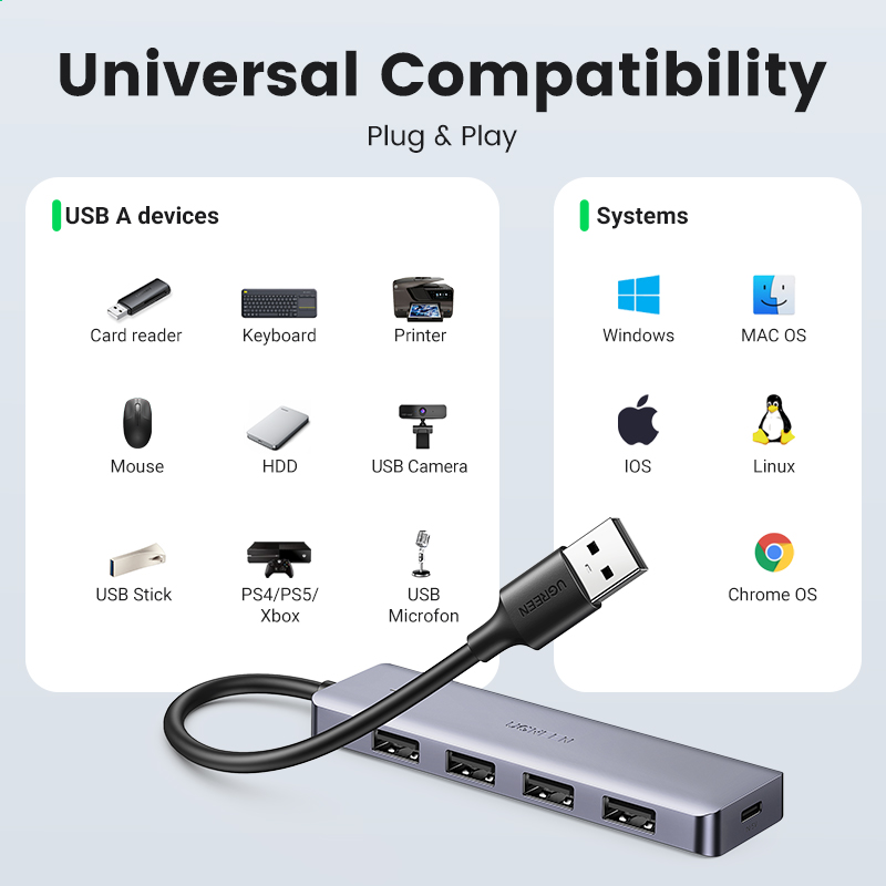 UGREEN USB HUB 4 Ports USB-A S - Xbox Laptop Accessories incelemesi ve fiyatı