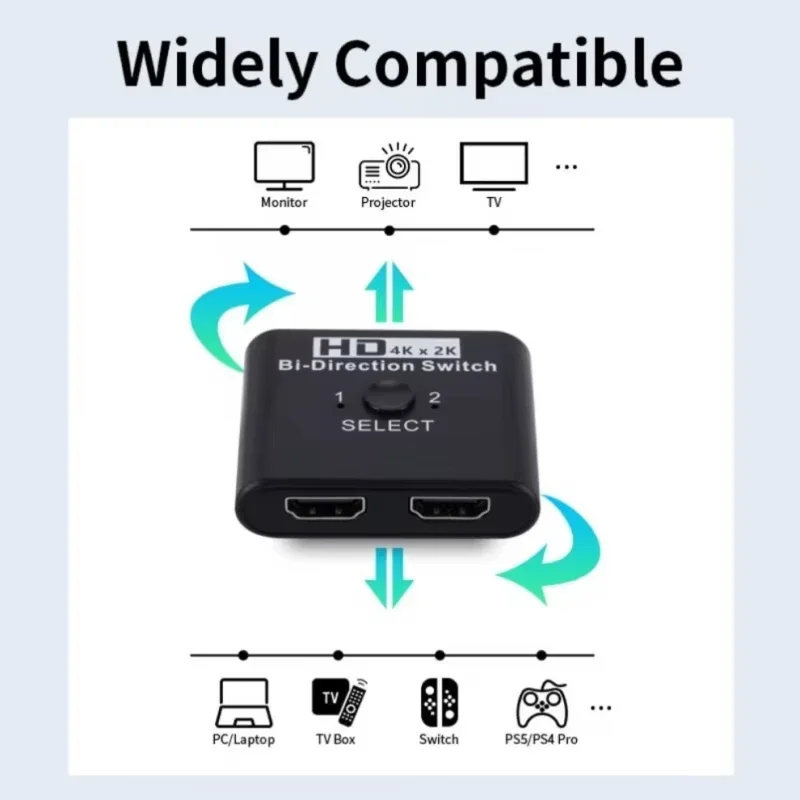 MZX 4K 60Hz Bi-Directional HDM - Xbox Laptop Accessories incelemesi ve fiyatı
