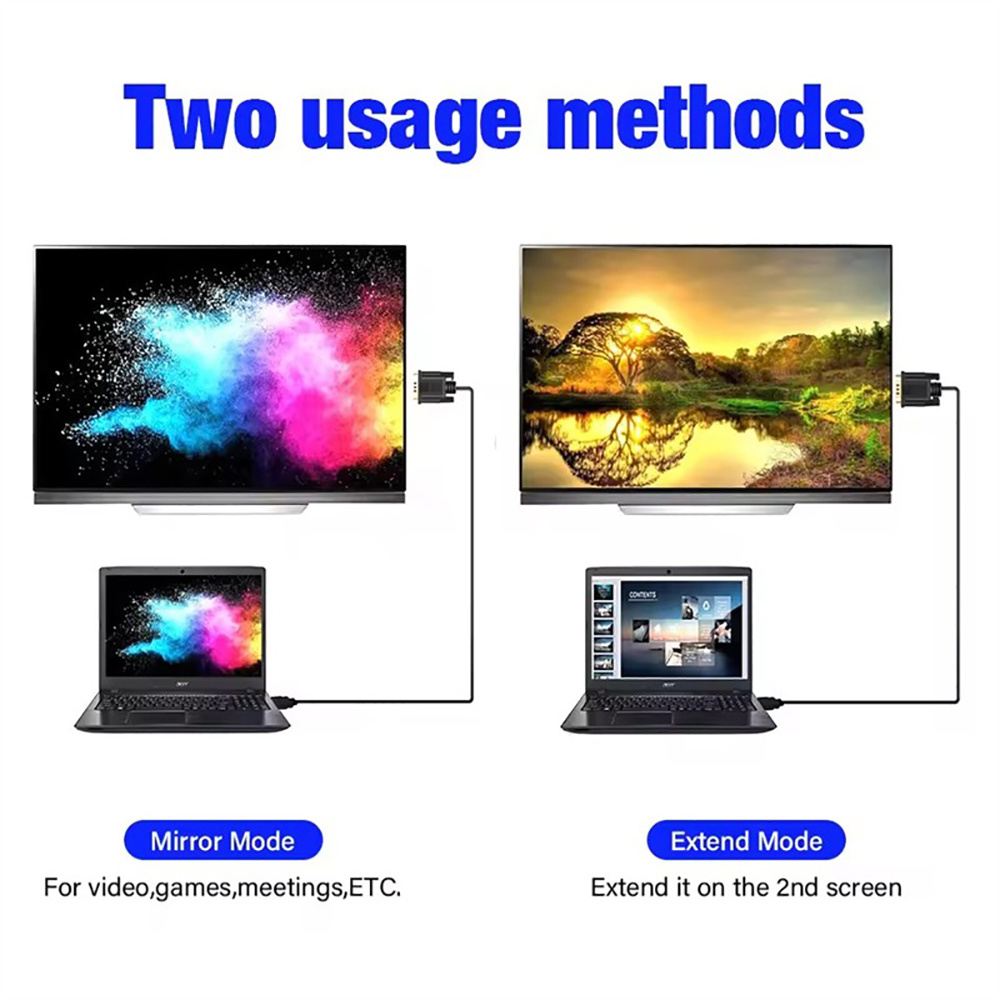 HD 1080P hdmi to VGA Extension - Hdmi Vga Adapter incelemesi ve fiyatı